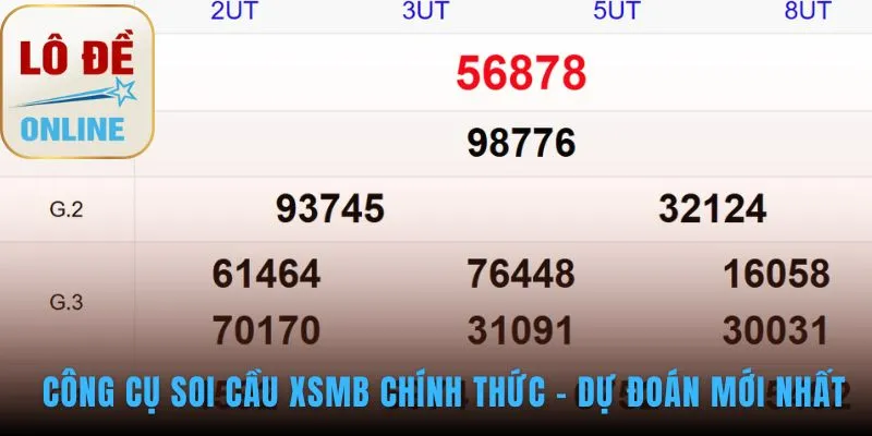 Công cụ soi cầu XSMB áp dụng thuật toán phân tích chuyên sâu