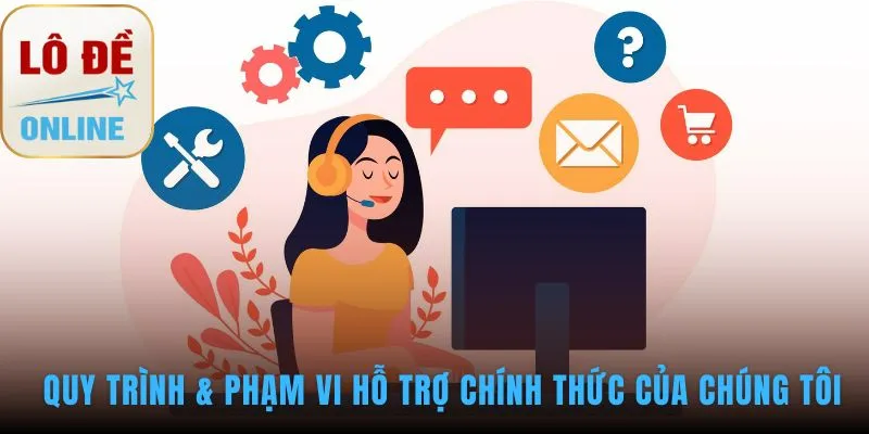 Quy trình liên hệ Lô Đề Online xác định rõ phạm vi hỗ trợ