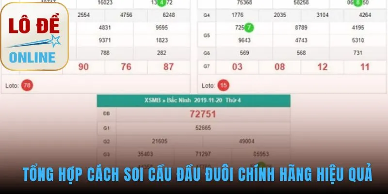 Điểm danh các phương pháp soi cầu dựa trên dữ liệu thống kê
